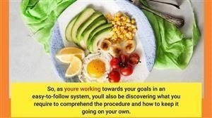 Keto Meal Plan for One Day